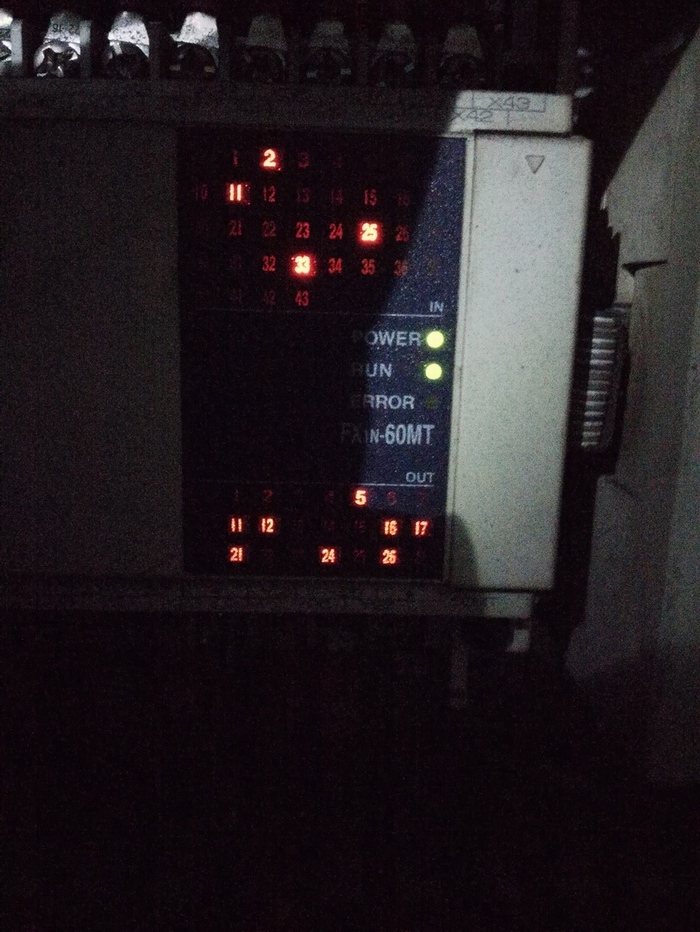PLC